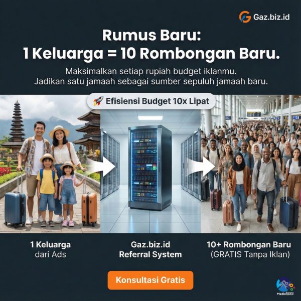 Website Referal Untuk Pemilik Tour Travel